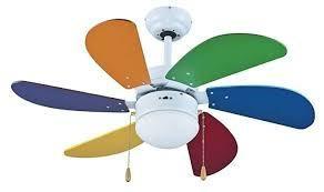 VENTIL.ZEPHIR A SOFFITTO ZFS 690C