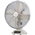 VENTILATORE DA TAVOLO BIMAR VTM 35 VINTAGE 30CM